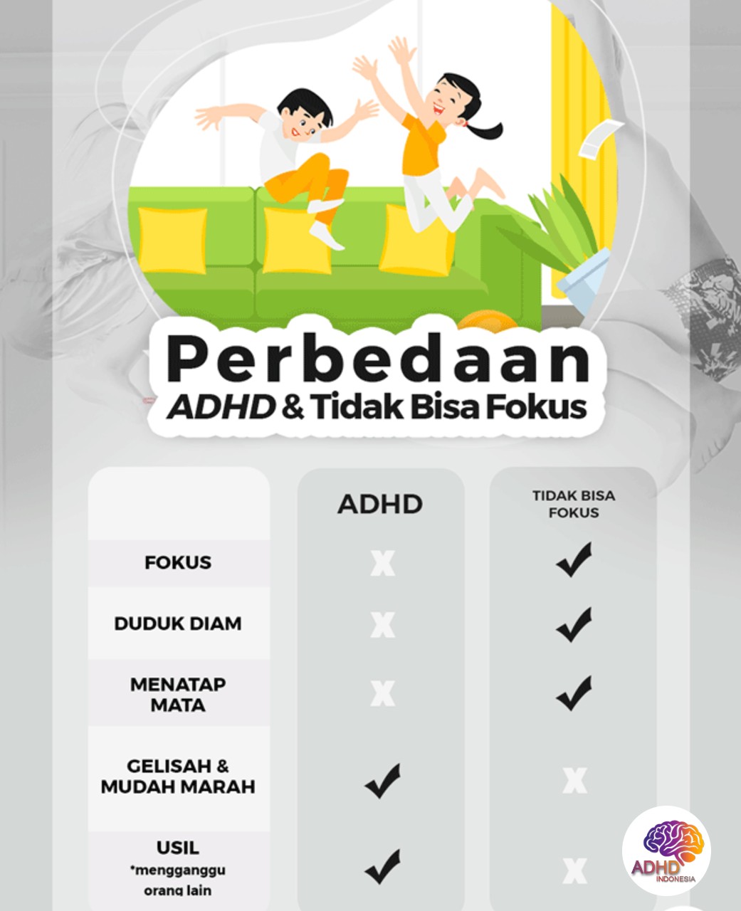 Apa Itu ADHD? Panduan Edukasi untuk Orang Tua di Kabupaten Padang Lawas