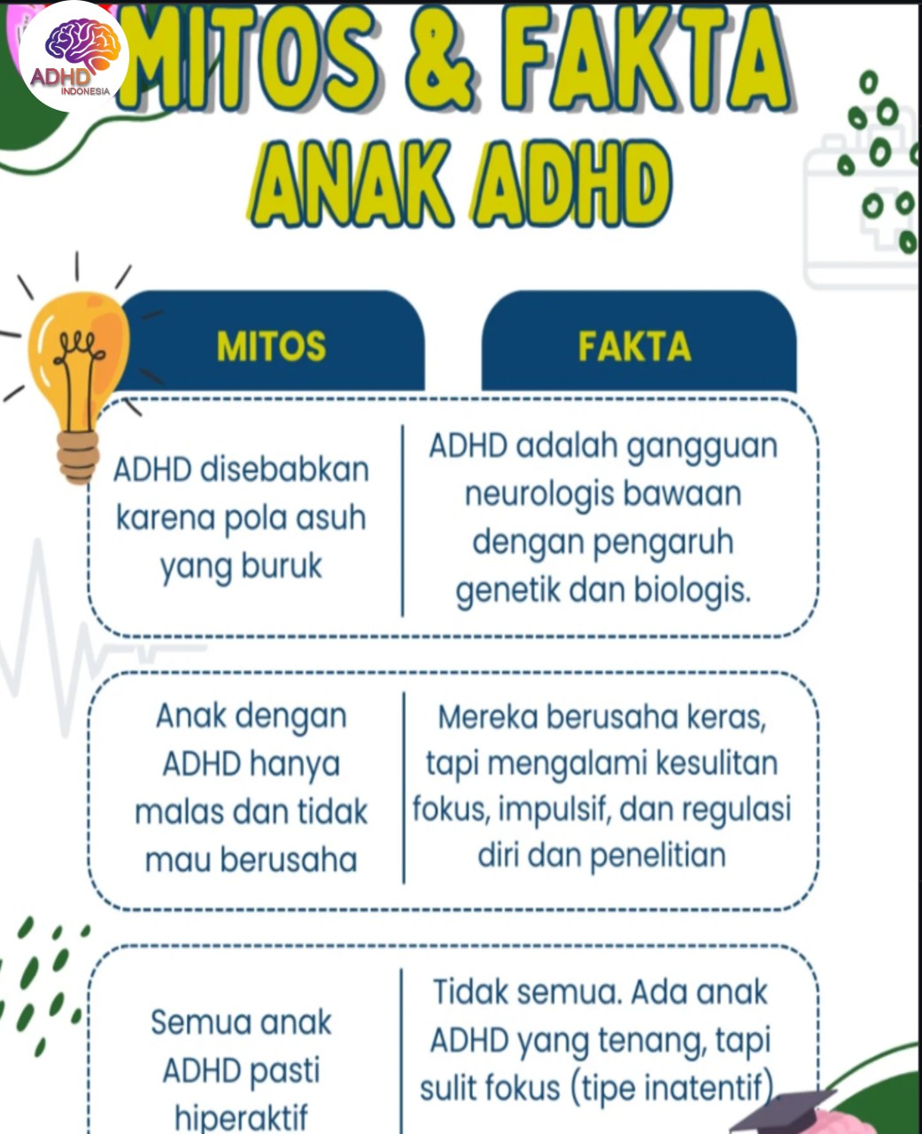 Mitos dan Fakta Seputar ADHD yang Beredar di Kabupaten Padang Lawas