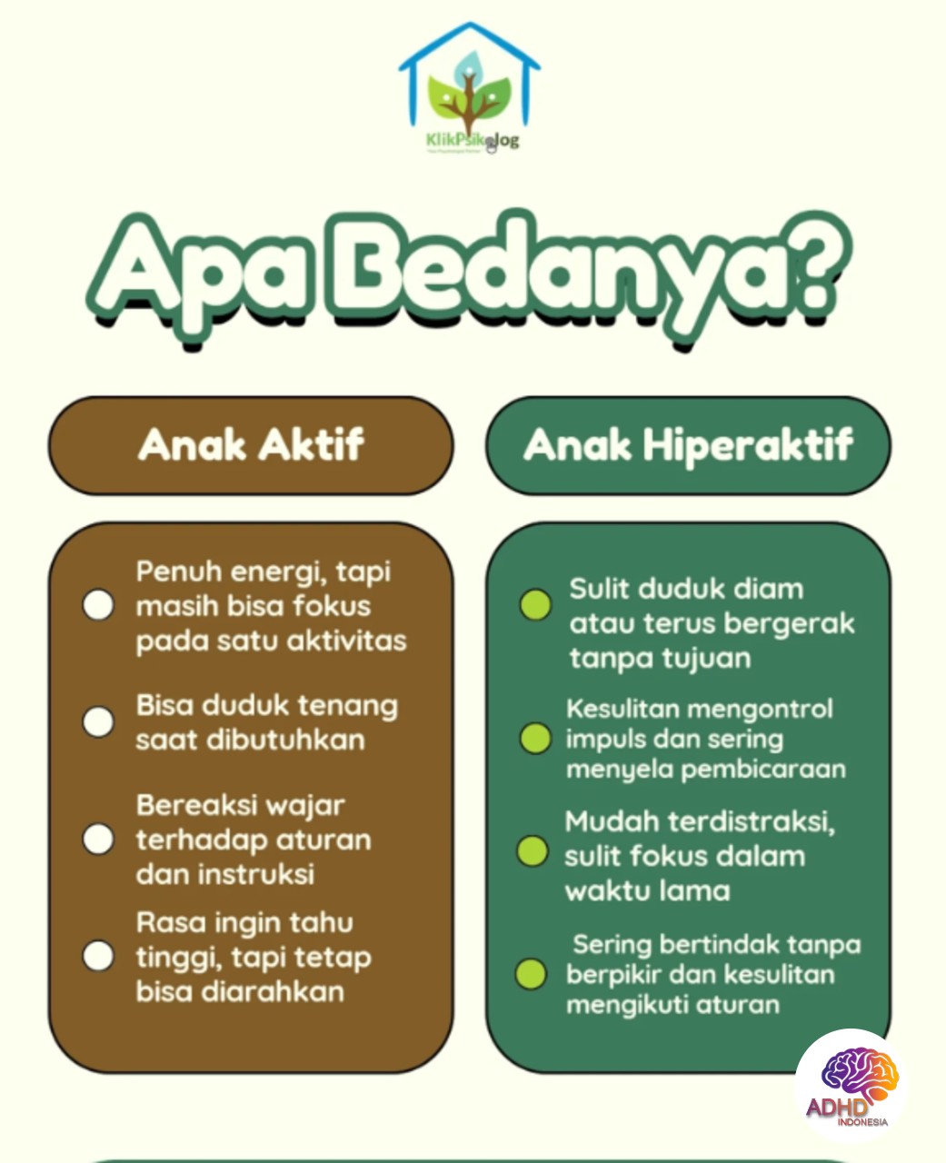 Perbedaan Anak Aktif dan ADHD yang Perlu Dipahami di Kabupaten Padang Lawas