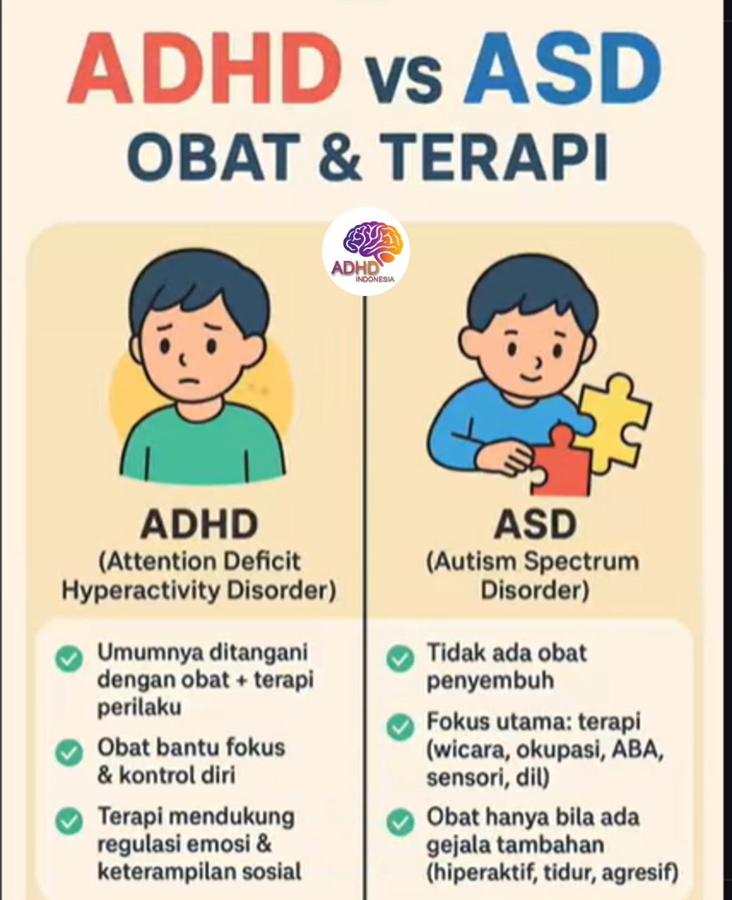 Terapi ADHD: Informasi Awal yang Perlu Diketahui Orang Tua di Kabupaten Padang Lawas
